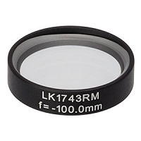 LK1743RM 光学透镜
