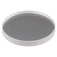 DMLP425 光学反射镜