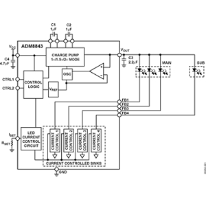 ADM8843 LED驱动器芯片