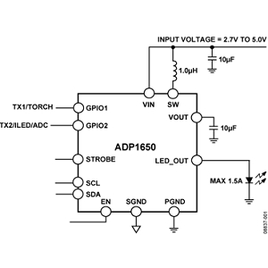 ADP1650 LED驱动器芯片