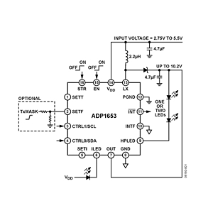 ADP1653 LED驱动器芯片