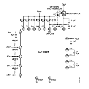ADP8860 LED驱动器芯片