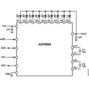 ADP8866 LED驱动器芯片