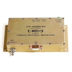 MP-5000RX 光纤接收器