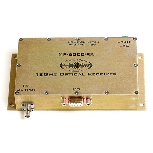 MP-6000RX 光纤接收器
