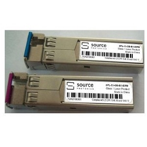 SPL-35-GB-BX-IDFM 光纤收发器