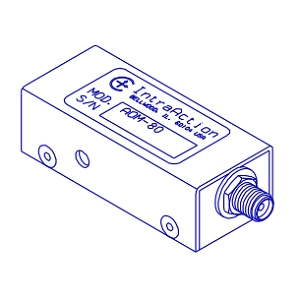 AOM-80 声光调制器