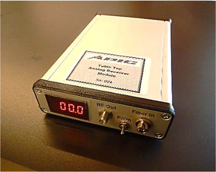 20/40 GHz High Power, High Linearity Tabletop Optical Receiver Module 光电探测器