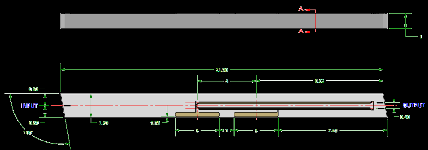 MIOC-1550-22-BC系列 光纤陀螺仪 光学芯片