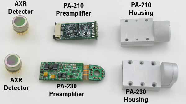 PA-210 & PA-230 激光源模块