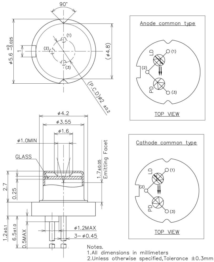 QLF063A / QLF063D 半导体激光器